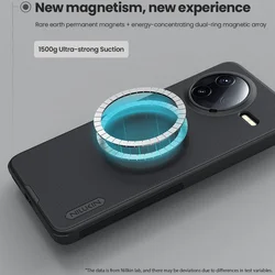 Telefontok Xiaomi Poco F7 Ultra 5G - Nillkin Super Frosted - fekete hátlap tok beépített mágnessel (MagSafe tartóval kompatibilis)-2